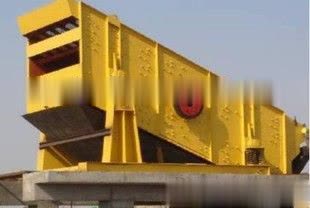 圓振動篩、沙子篩分設備、石料篩分設備 河南振動篩廠家（圖）
