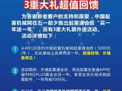 中國起重機械網(wǎng)慶五一“買一送一”三重大禮鉅惠不容錯過！