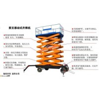 重慶液壓貨梯生產(chǎn)廠家貨梯價(jià)格、貨梯品牌、貨梯廠家