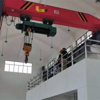 成都龍門吊銷售租賃、成都起重機定做安裝、成都電動葫蘆批發(fā)